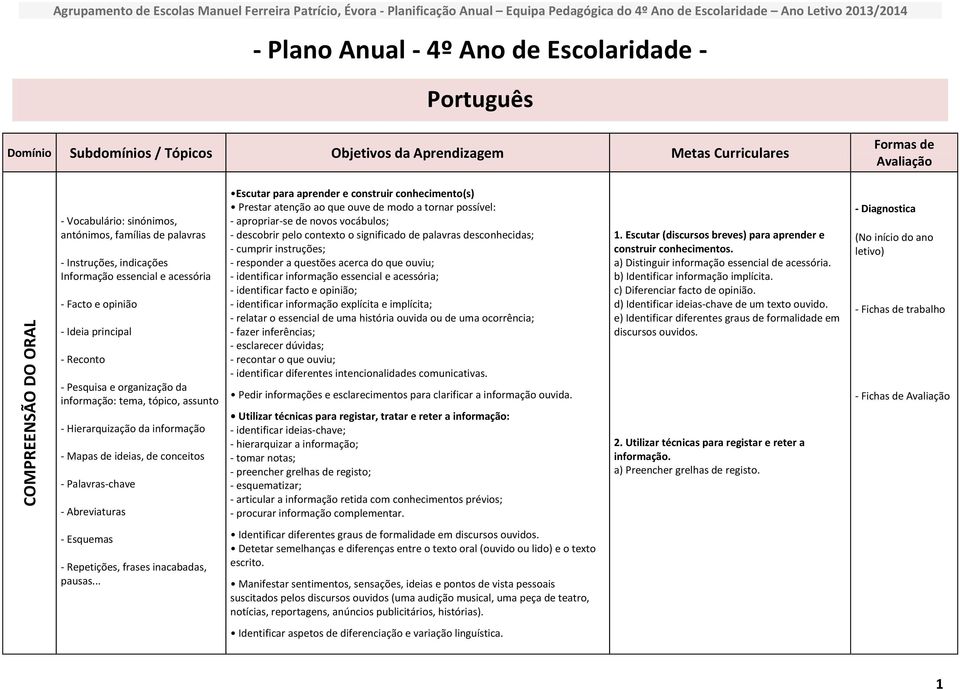 Escutar para aprender e construir conhecimento(s) Prestar atenção ao que ouve de modo a tornar possível: - apropriar-se de novos vocábulos; - descobrir pelo contexto o significado de palavras