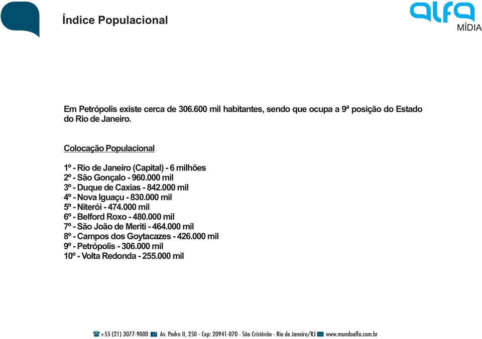 Colocação Populacional 1º - Rio de Janeiro (Capital) - 6 milhões 2º - São Gonçalo - 960.000 mil 3º - Duque de Caxias - 842.