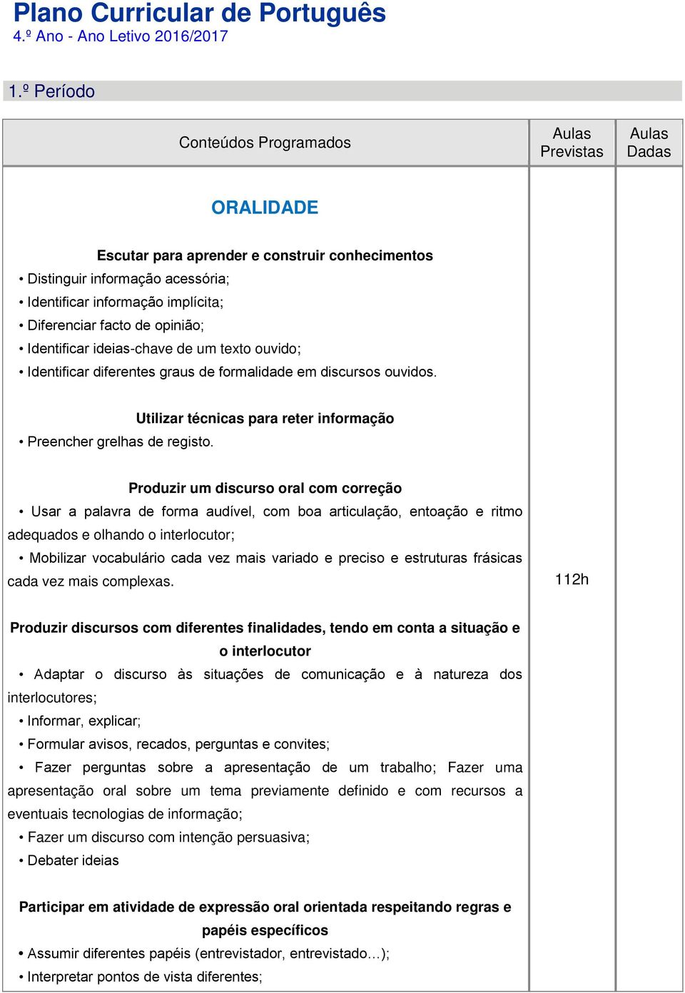 facto de opinião; Identificar ideias-chave de um texto ouvido; Identificar diferentes graus de formalidade em discursos ouvidos. Preencher grelhas de registo.