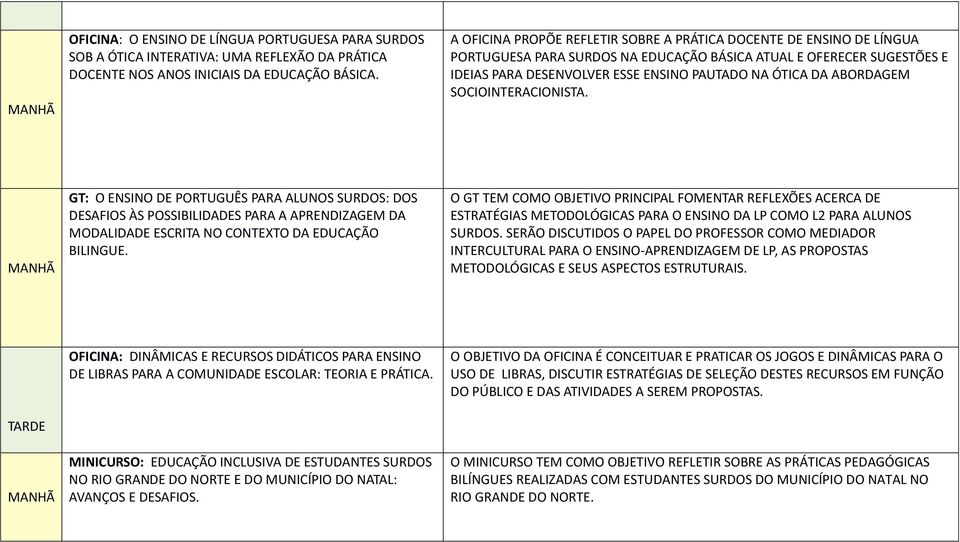 ABORDAGEM SOCIOINTERACIONISTA. GT: O ENSINO DE PORTUGUÊS PARA ALUNOS SURDOS: DOS DESAFIOS ÀS POSSIBILIDADES PARA A APRENDIZAGEM DA MODALIDADE ESCRITA NO CONTEXTO DA EDUCAÇÃO BILINGUE.