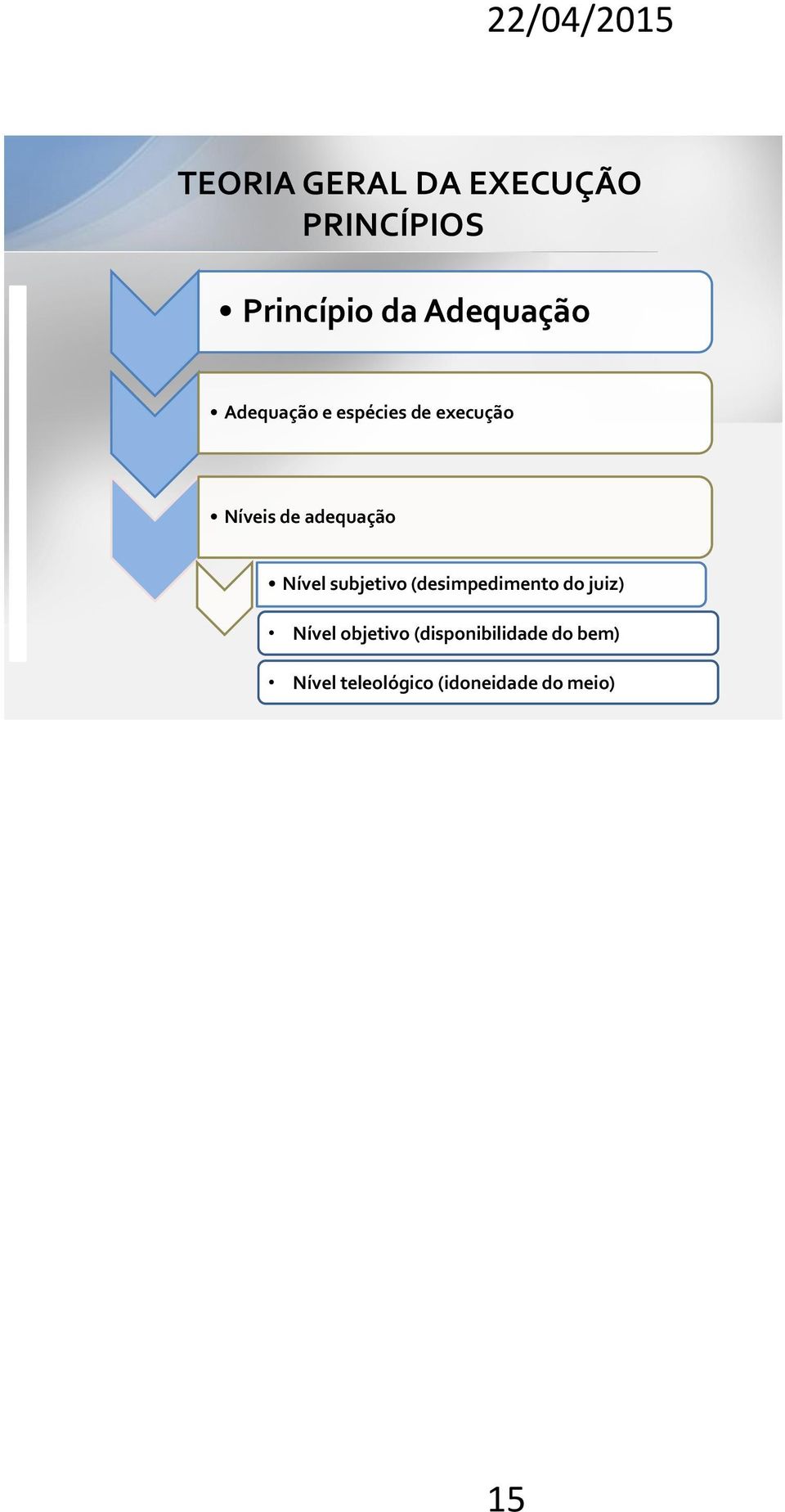 (desimpedimento do juiz) Nível objetivo