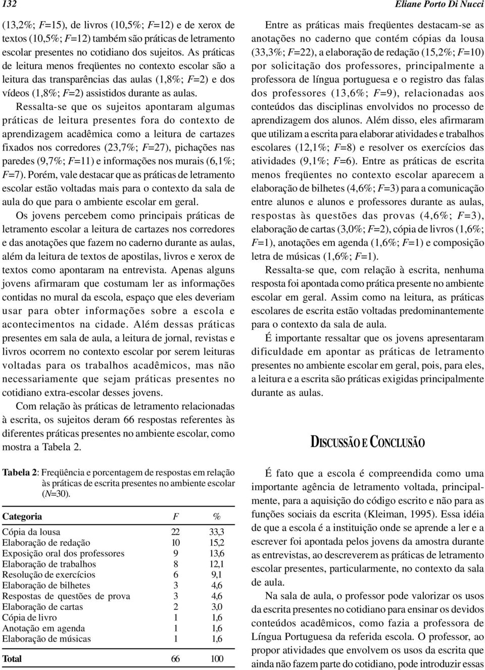 Ressalta-se que os sujeitos apontaram algumas práticas de leitura presentes fora do contexto de aprendizagem acadêmica como a leitura de cartazes fixados nos corredores (23,7%; F=27), pichações nas