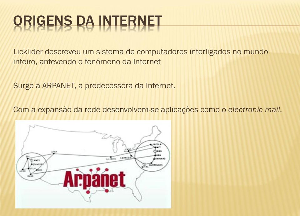 fenómeno da Internet Surge a ARPANET, a predecessora da