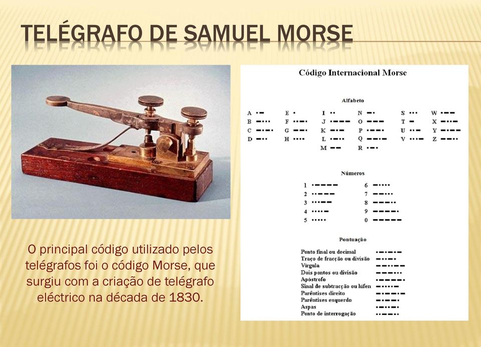 código Morse, que surgiu com a criação