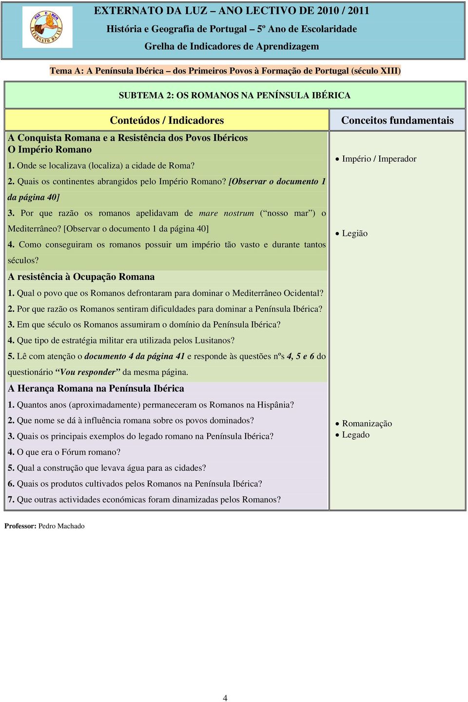 Como conseguiram os romanos possuir um império tão vasto e durante tantos séculos? A resistência à Ocupação Romana 1. Qual o povo que os Romanos defrontaram para dominar o Mediterrâneo Ocidental? 2.