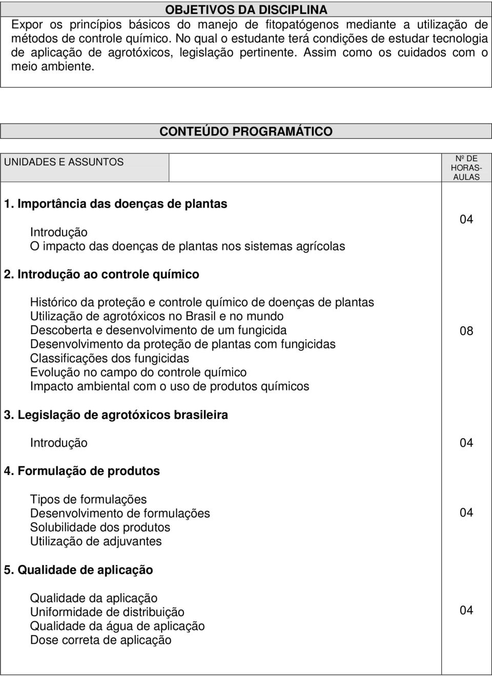 Importância das doenças de plantas O impacto das doenças de plantas nos sistemas agrícolas Nº DE HORAS- AULAS 2.