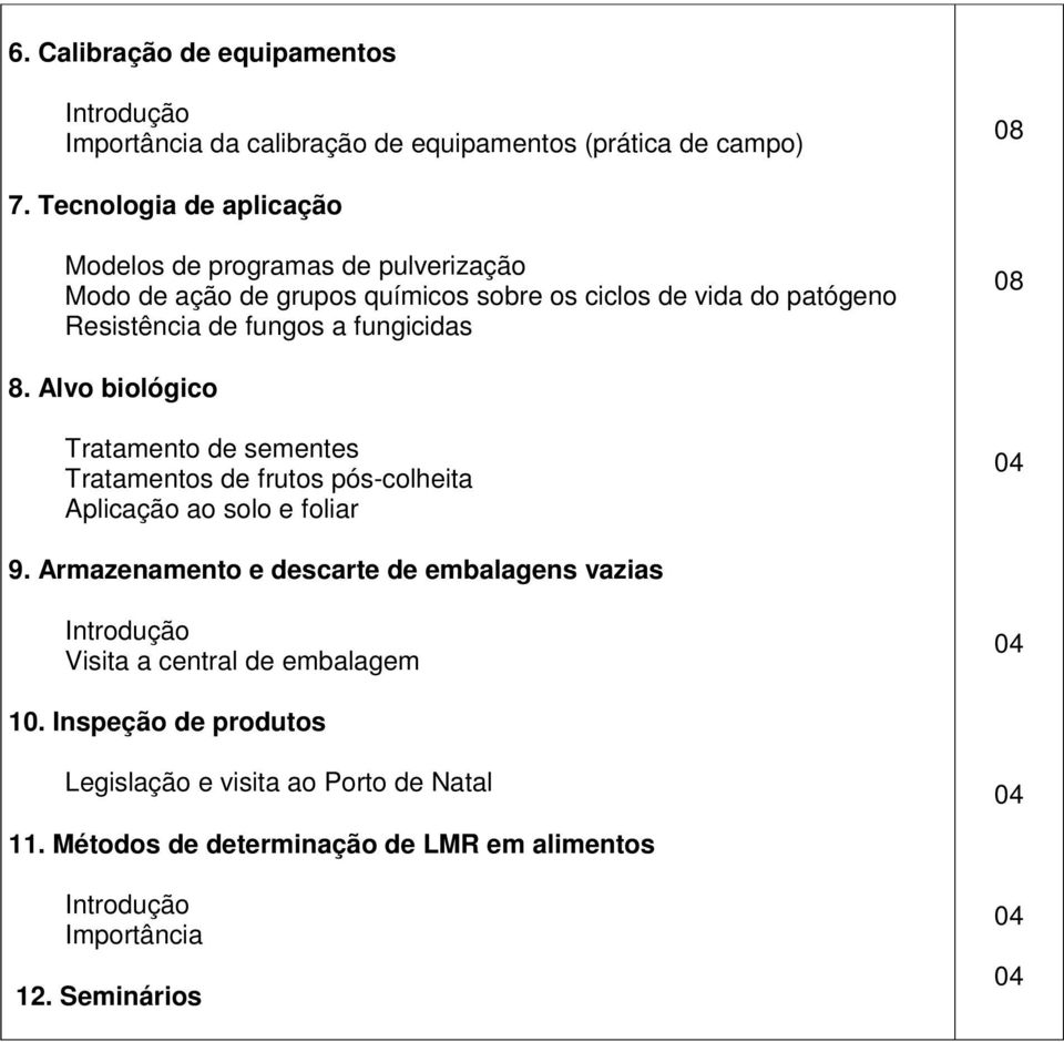 fungos a fungicidas 8. Alvo biológico Tratamento de sementes Tratamentos de frutos pós-colheita Aplicação ao solo e foliar 9.