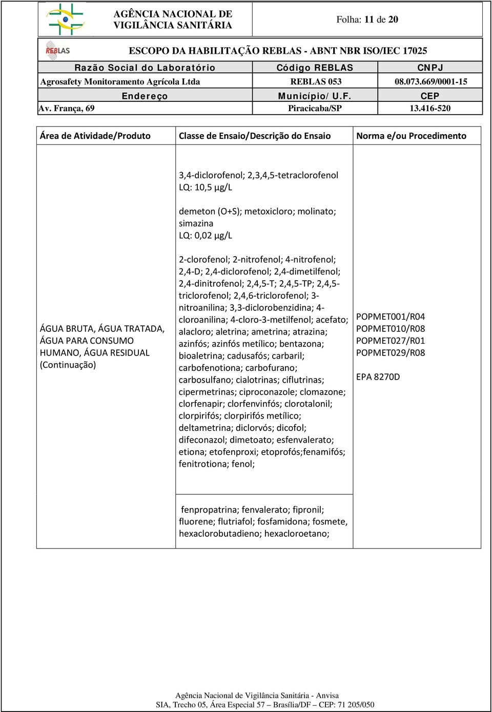 3,3-diclorobenzidina; 4- cloroanilina; 4-cloro-3-metilfenol; acefato; alacloro; aletrina; ametrina; atrazina; azinfós; azinfós metílico; bentazona; bioaletrina; cadusafós; carbaril; carbofenotiona;