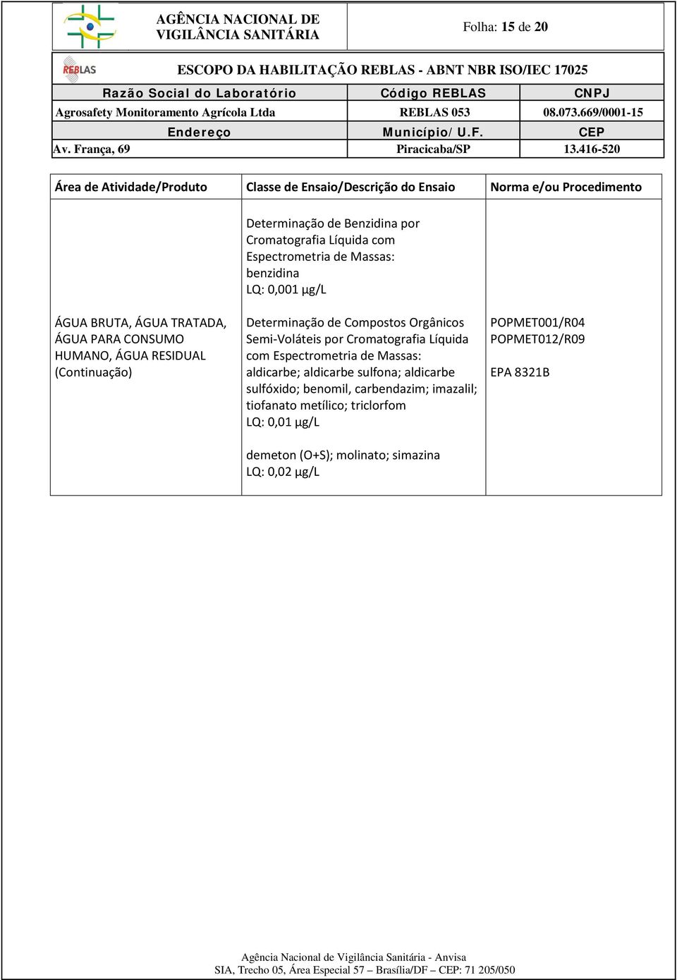 Cromatografia Líquida com aldicarbe; aldicarbe sulfona; aldicarbe sulfóxido; benomil, carbendazim; imazalil;