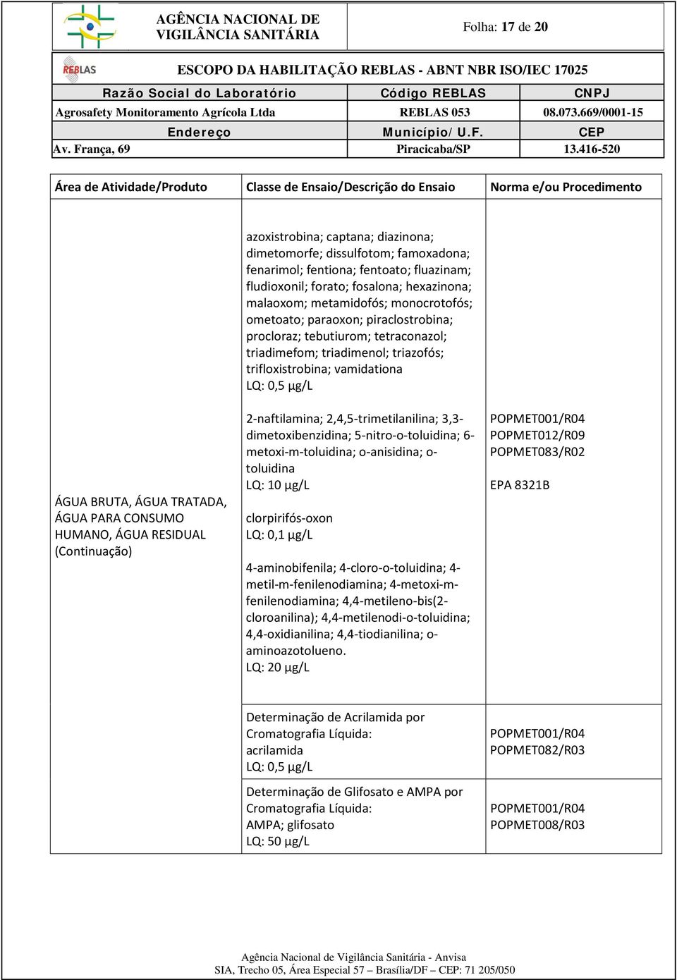 PARA CONSUMO HUMANO, ÁGUA RESIDUAL 2-naftilamina; 2,4,5-trimetilanilina; 3,3- dimetoxibenzidina; 5-nitro-o-toluidina; 6- metoxi-m-toluidina; o-anisidina; o- toluidina LQ: 10 µg/l clorpirifós-oxon LQ: