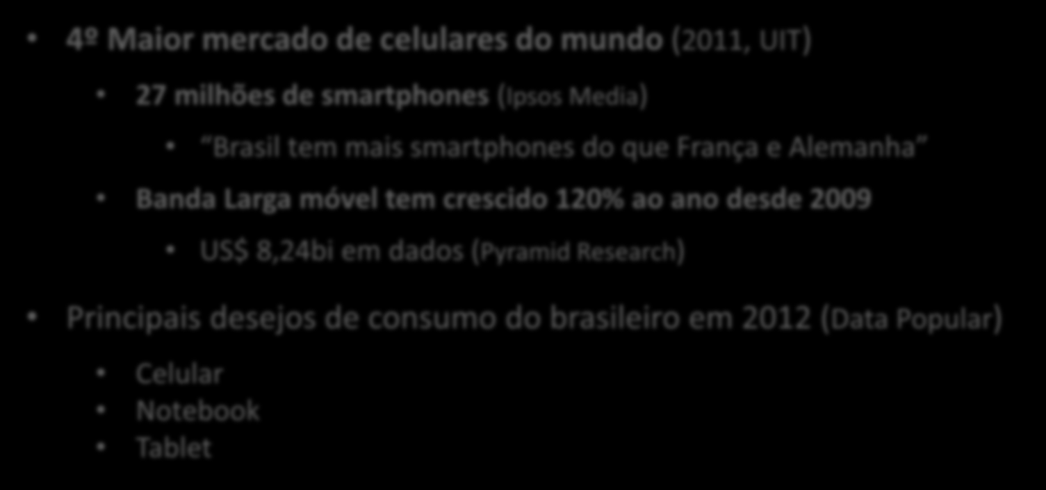 Brasil e a mobilidade Ministério das Comunicações 4º Maior mercado de celulares do mundo (2011, UIT) 27 milhões de smartphones (Ipsos Media) Brasil tem mais smartphones do que França e