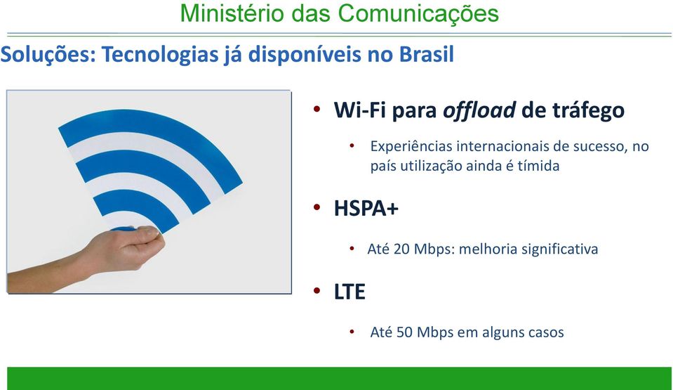 sucesso, no país utilização ainda é tímida HSPA+ LTE