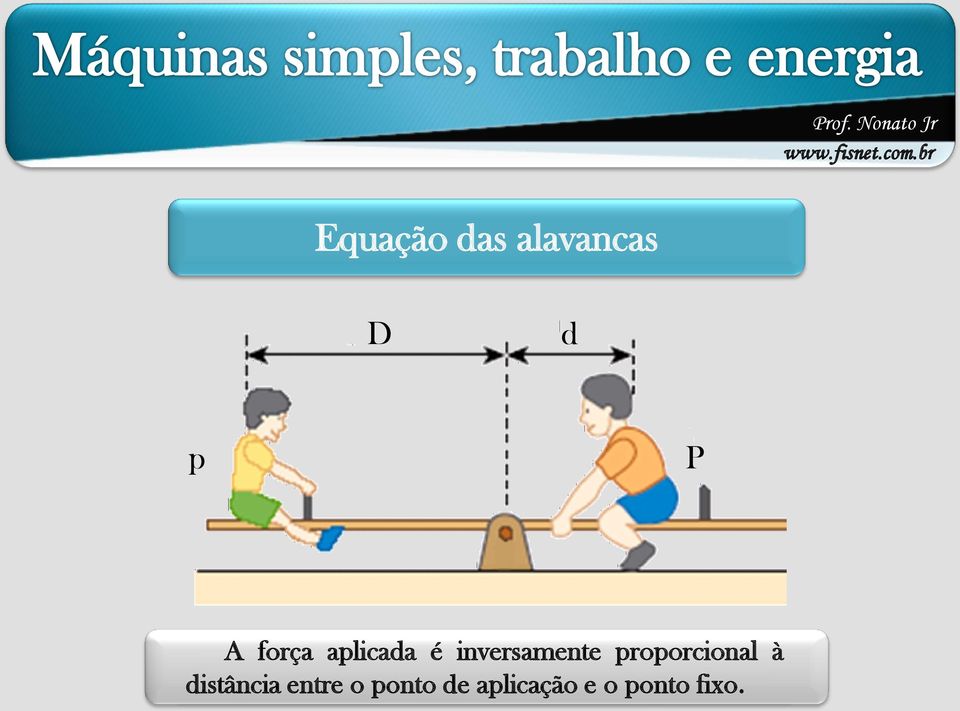 proporcional à distância entre o