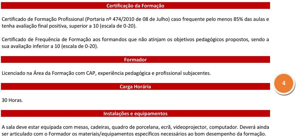 Formador Licenciado na Área da Formação com CAP, experiência pedagógica e profissional subjacentes. Carga Horária 4 30 Horas.