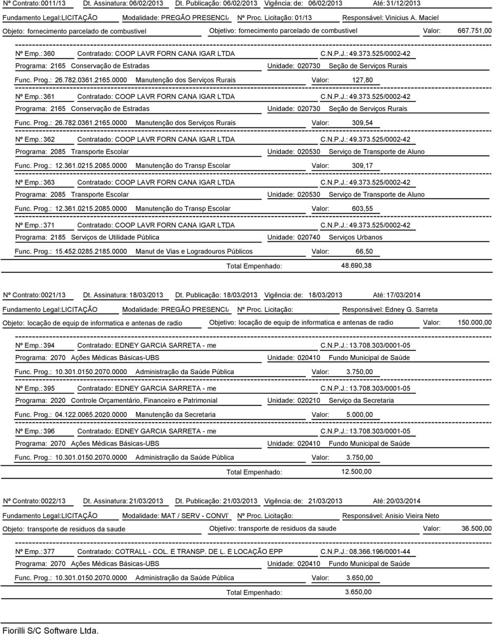 : 362 Contratado: COOP LAVR FORN CANA IGAR LTDA C.N.P.J.: 49.373.525/0002-42 Func. Prog.: 12.361.0215.2085.0000 Manutenção do Transp Escolar Valor: 309,17 Nº Emp.