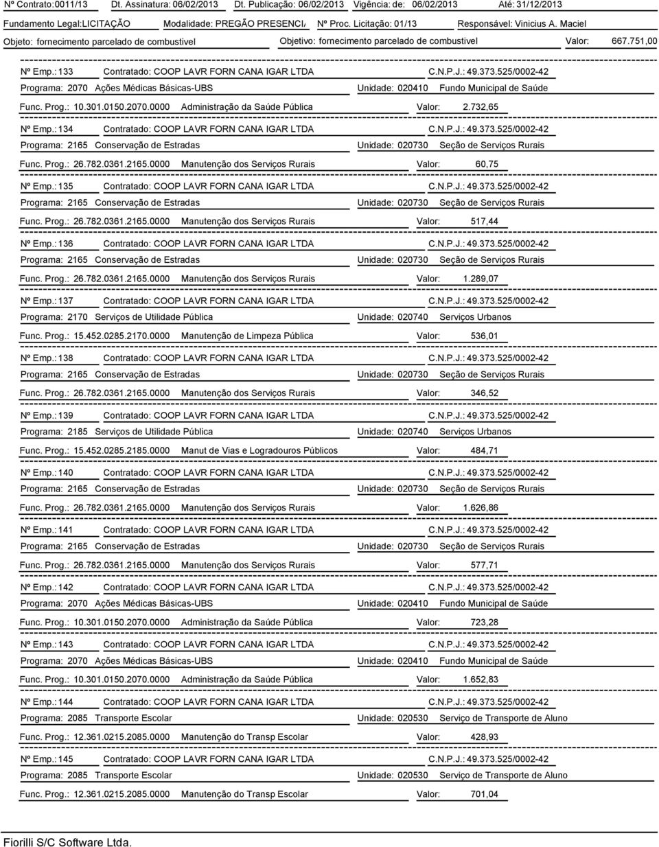 : 135 Contratado: COOP LAVR FORN CANA IGAR LTDA C.N.P.J.: 49.373.525/0002-42 Func. Prog.: 26.782.0361.2165.0000 Manutenção dos Serviços Rurais Valor: 517,44 Nº Emp.