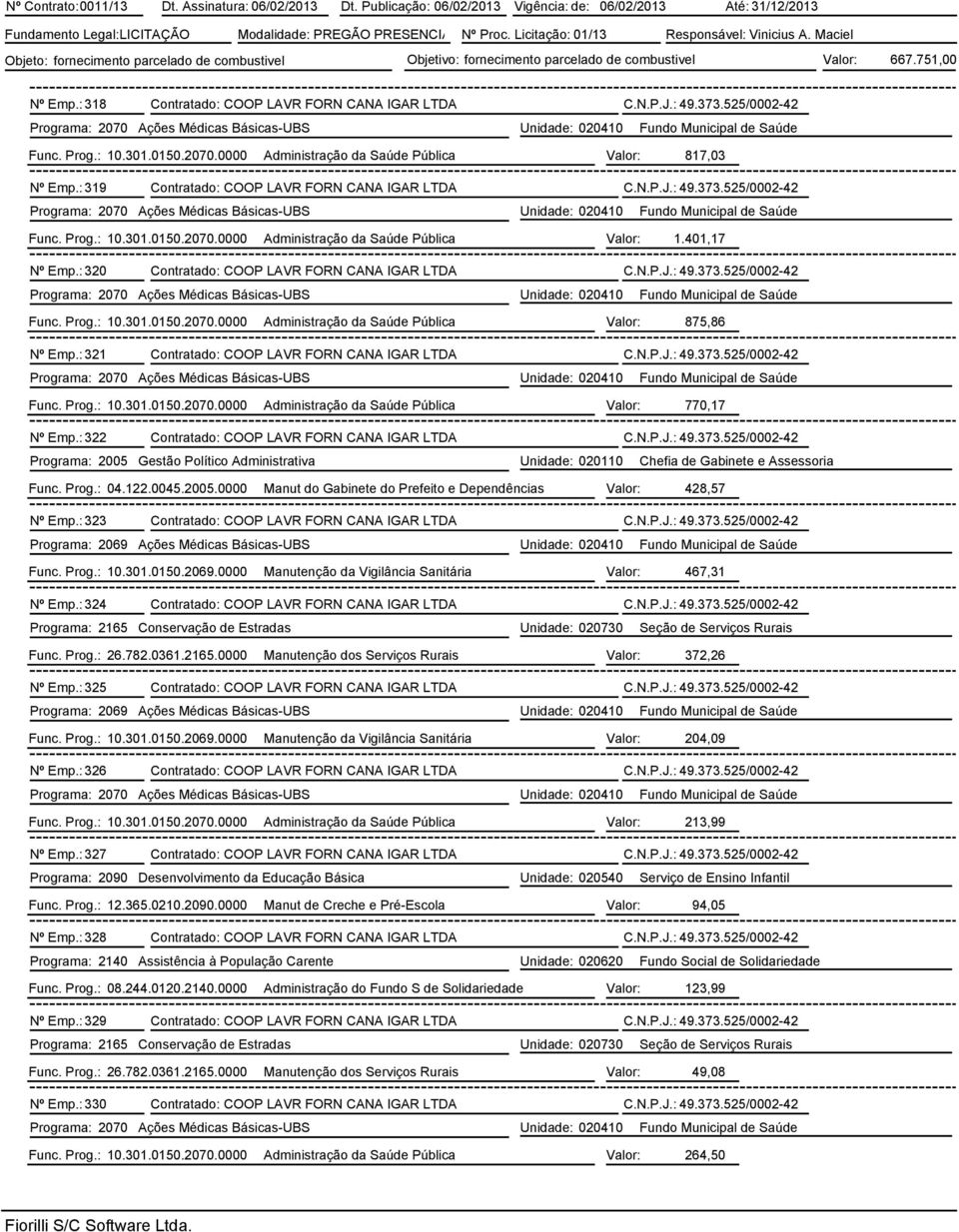 : 320 Contratado: COOP LAVR FORN CANA IGAR LTDA C.N.P.J.: 49.373.525/0002-42 Func. Prog.: 10.301.0150.2070.0000 Administração da Saúde Pública Valor: 875,86 Nº Emp.