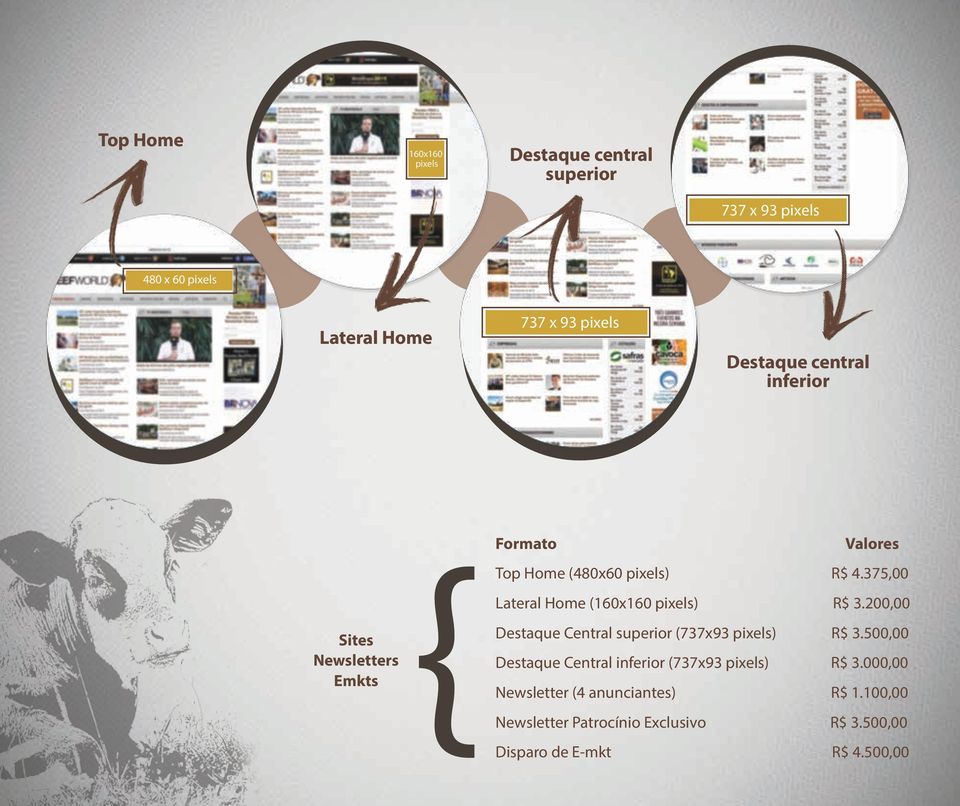 375,00 Lateral Home (160x160 pixels) R$ 3.200,00 Destaque Central superior (737x93 pixels) R$ 3.
