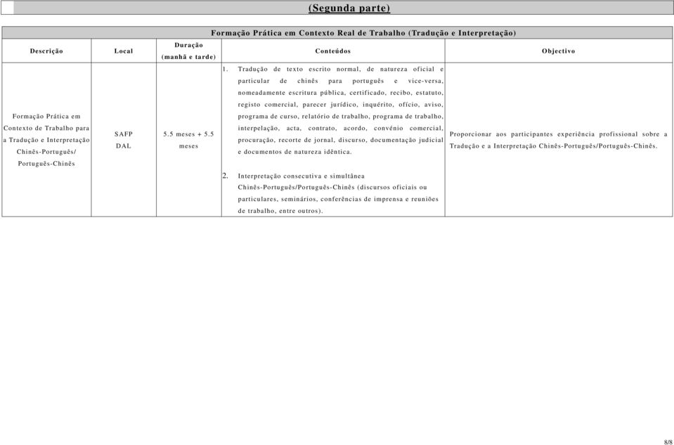 Tradução de texto escrito normal, de natureza oficial e particular de chinês para português e vice-versa, nomeadamente escritura pública, certificado, recibo, estatuto, registo comercial, parecer