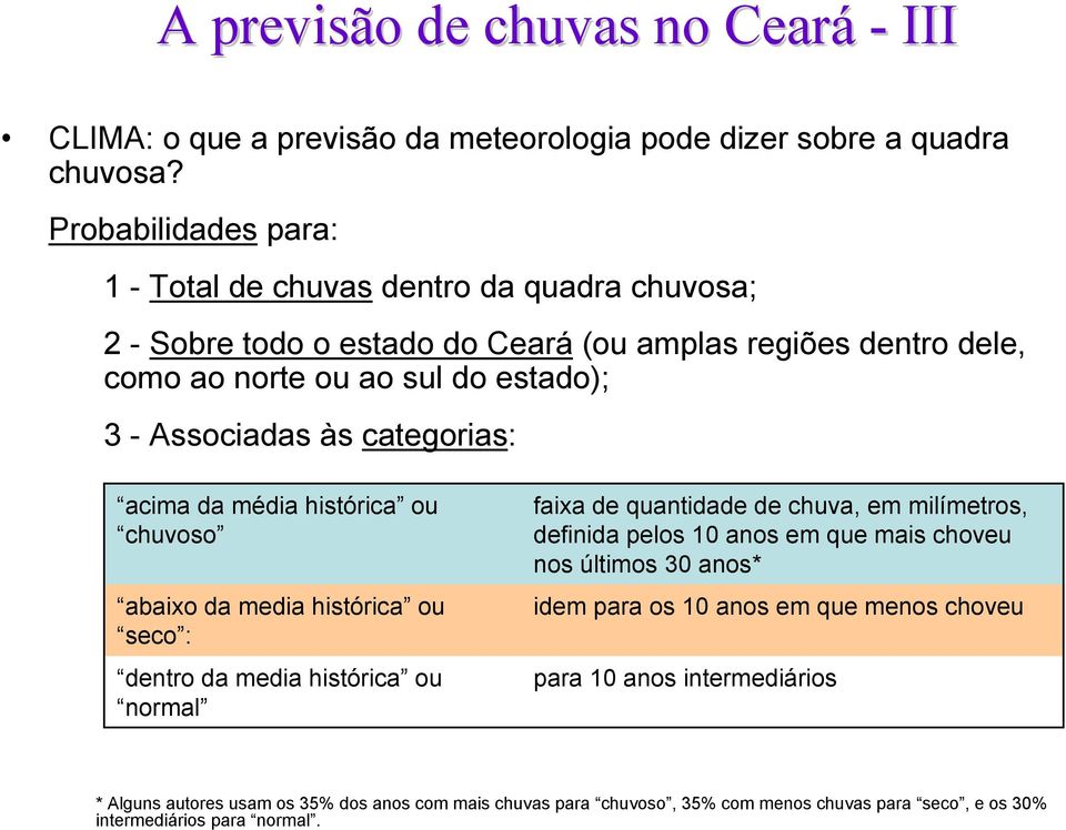 às categorias: acima da média histórica ou chuvoso abaixo da media histórica ou seco : dentro da media histórica ou normal faixa de quantidade de chuva, em milímetros, definida pelos