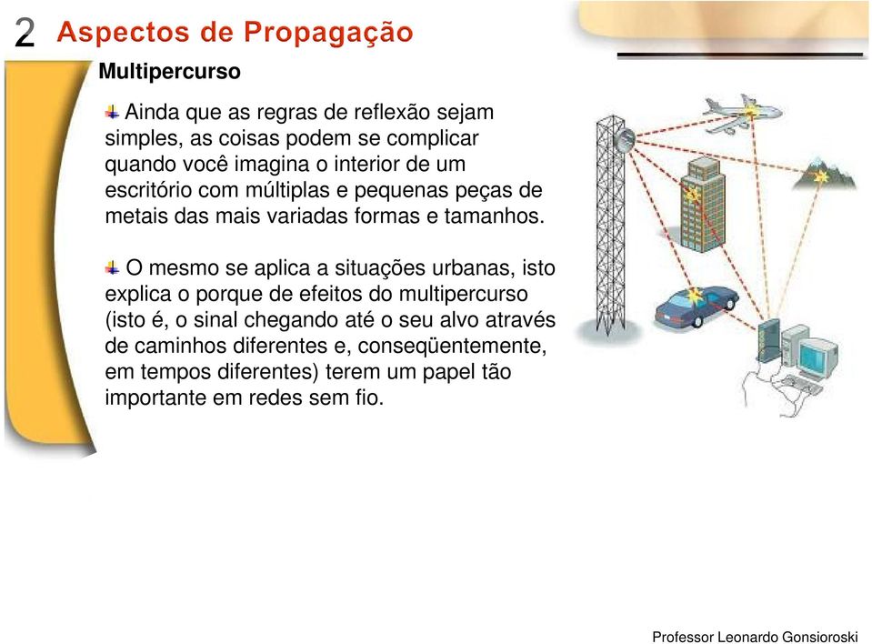 O mesmo se aplica a situações urbanas, isto explica o porque de efeitos do multipercurso (isto é, o sinal chegando