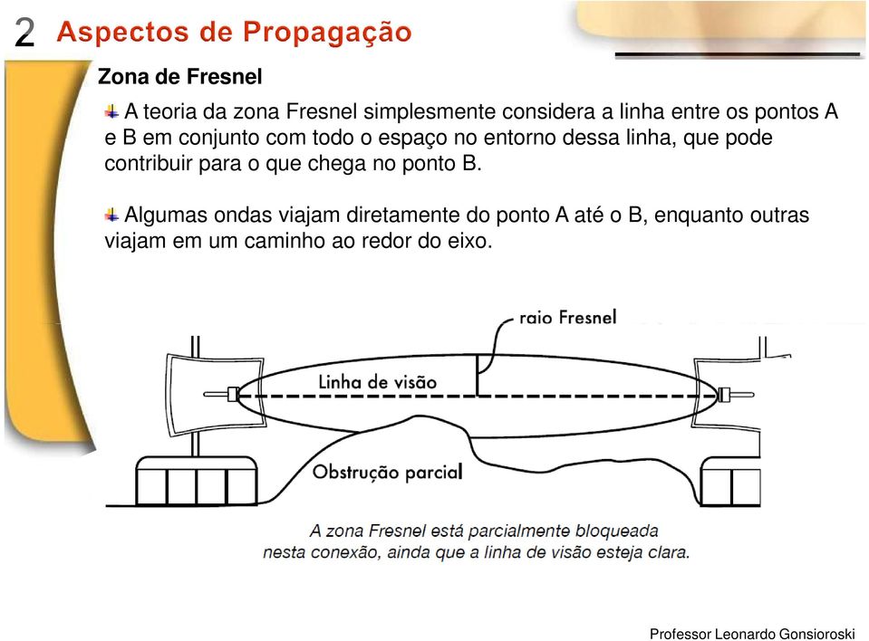 que pode contribuir para o que chega no ponto B.