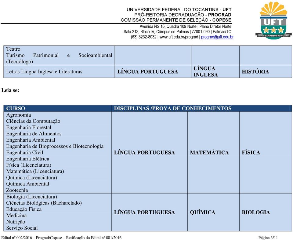 (Licenciatura) Matemática (Licenciatura) Química (Licenciatura) Química Ambiental Zootecnia Biologia (Licenciatura) Ciências Biológicas (Bacharelado) Educação Física Medicina Nutrição