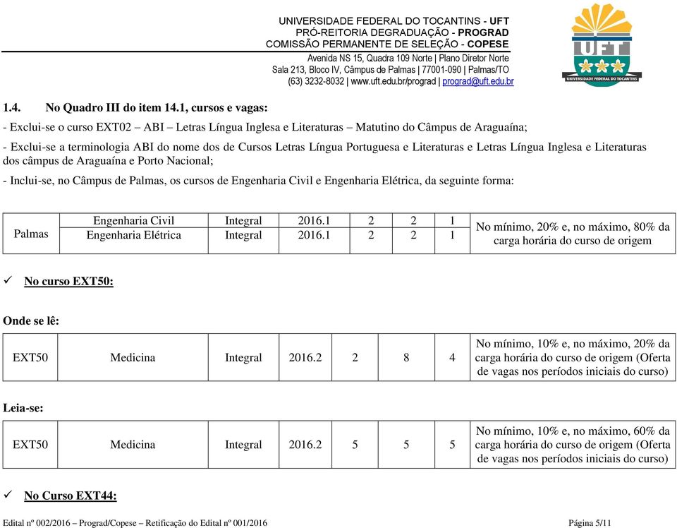 dos de Cursos Letras Língua Portuguesa e Literaturas e Letras Língua Inglesa e Literaturas dos câmpus de Araguaína e Porto Nacional; - Inclui-se, no Câmpus de Palmas, os cursos de Engenharia Civil e