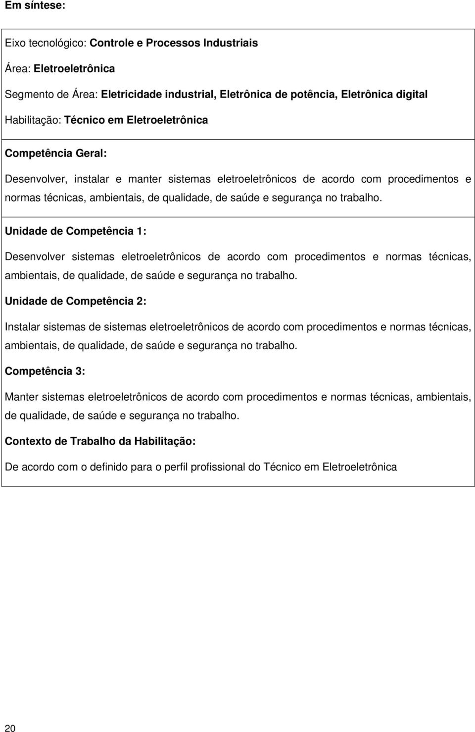 Unidade de Competência 1: Desenvolver sistemas eletroeletrônicos de acordo com procedimentos e normas técnicas, ambientais, de qualidade, de saúde e segurança no trabalho.