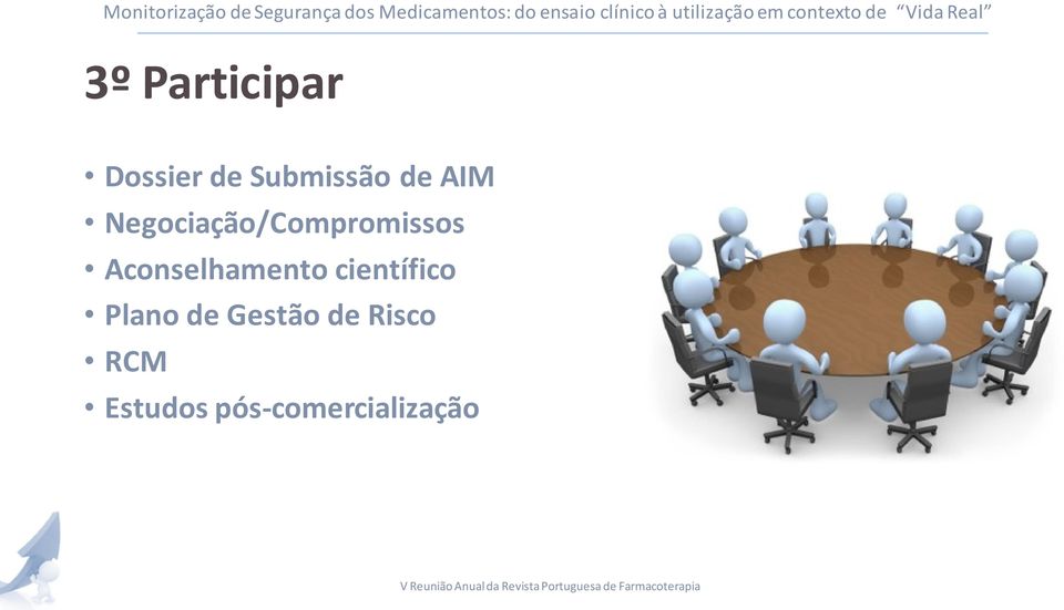 Aconselhamento científico Plano de