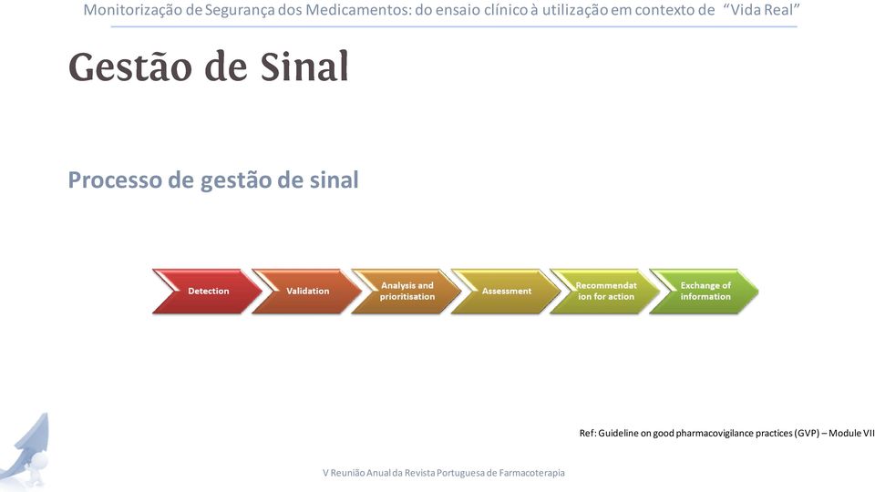 good pharmacovigilance