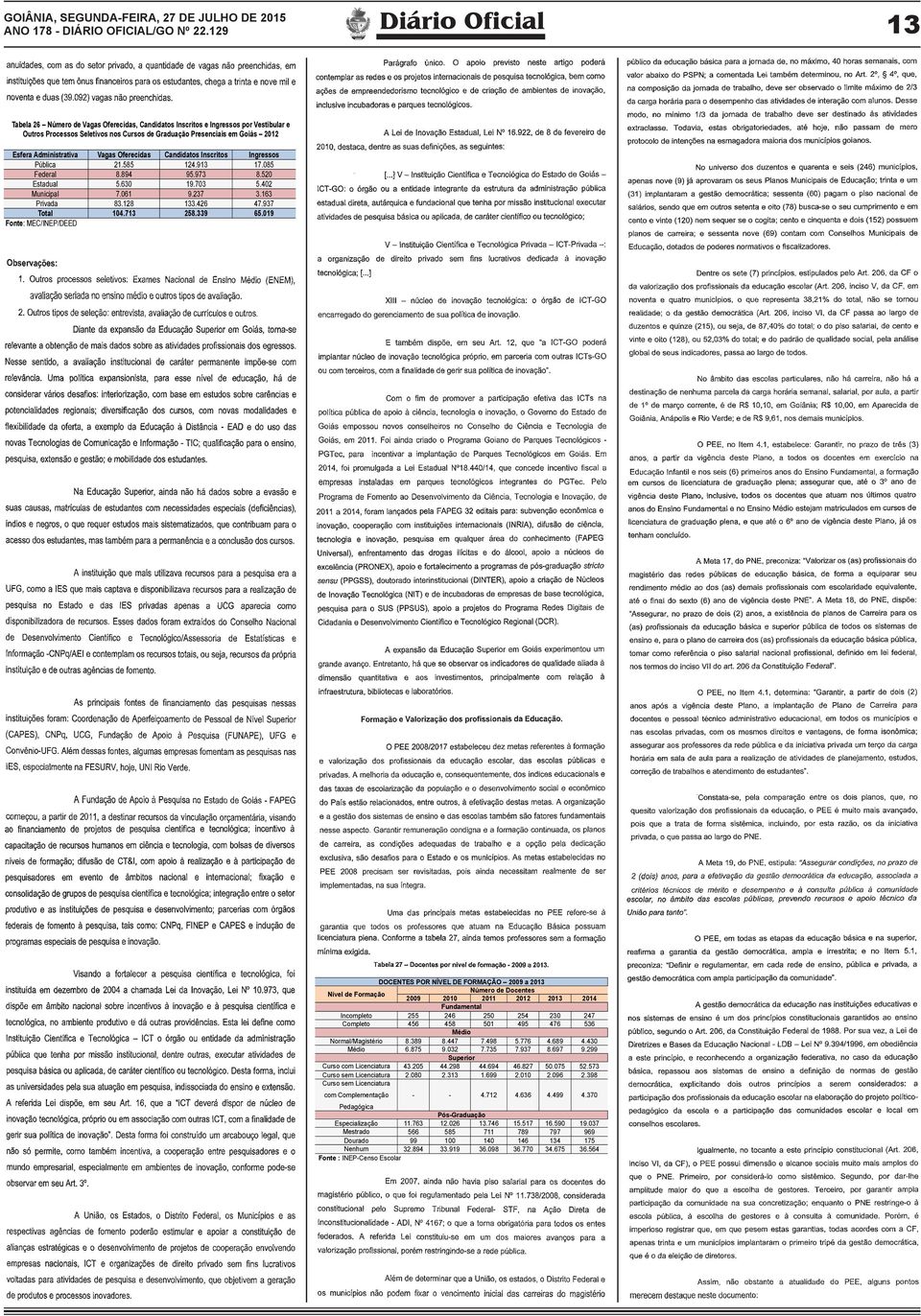 694) vagas, Diário Oficial sendo que destas, 88,66% eram do setor privado e 11,34% (4.