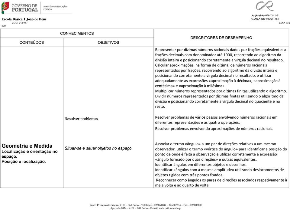 Calcular aproximações, na forma de dízima, de números racionais representados por frações, recorrendo ao algoritmo da divisão inteira e posicionando corretamente a vírgula decimal no resultado, e