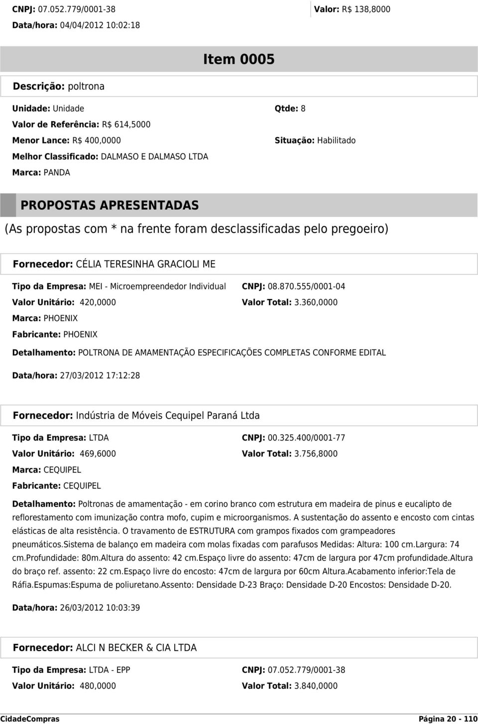 DALMASO E DALMASO LTDA Marca: PANDA Situação: Habilitado PROPOSTAS APRESENTADAS (As propostas com * na frente foram desclassificadas pelo pregoeiro) Tipo da Empresa: MEI - Microempreendedor