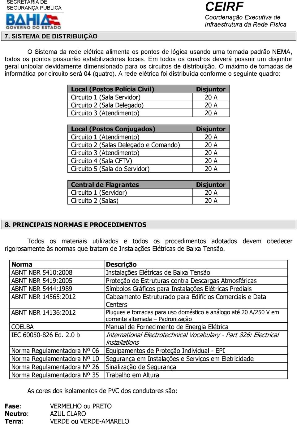 A rede elétrica foi distribuída conforme o seguinte quadro: Local (Postos Polícia Civil) Circuito 1 (Sala Servidor) Circuito 2 (Sala Delegado) Circuito 3 (Atendimento) Local (Postos Conjugados)