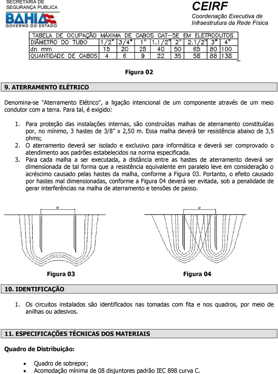 O aterramento deverá ser isolado e exclusivo para informática e deverá ser comprovado o atendimento aos padrões estabelecidos na norma especificada. 3.