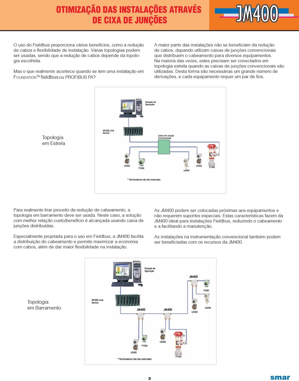 Mas o que realmente acontece quando se tem uma instalação em Fo u n d at i o n TM fieldbus ou PROFIBUS PA?