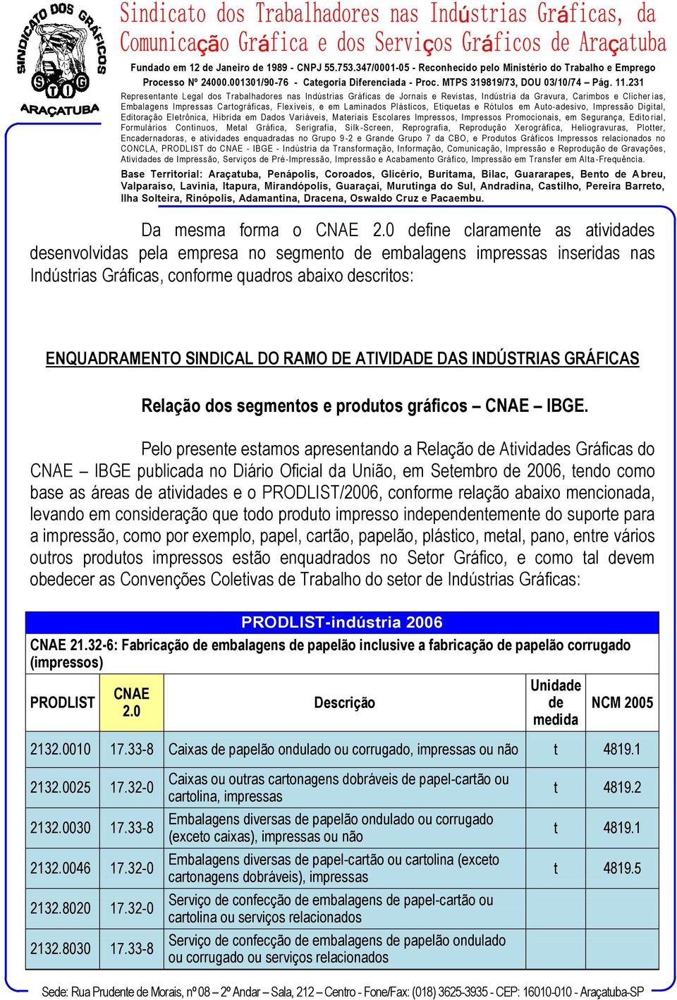 DE ATIVIDADE DAS INDÚSTRIAS GRÁFICAS Relação dos segmentos e produtos gráficos CNAE IBGE.