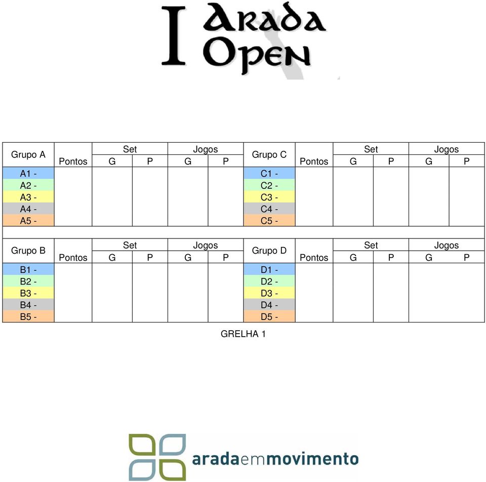 Grupo B Set Jogos Set Jogos Grupo D B1 - D1