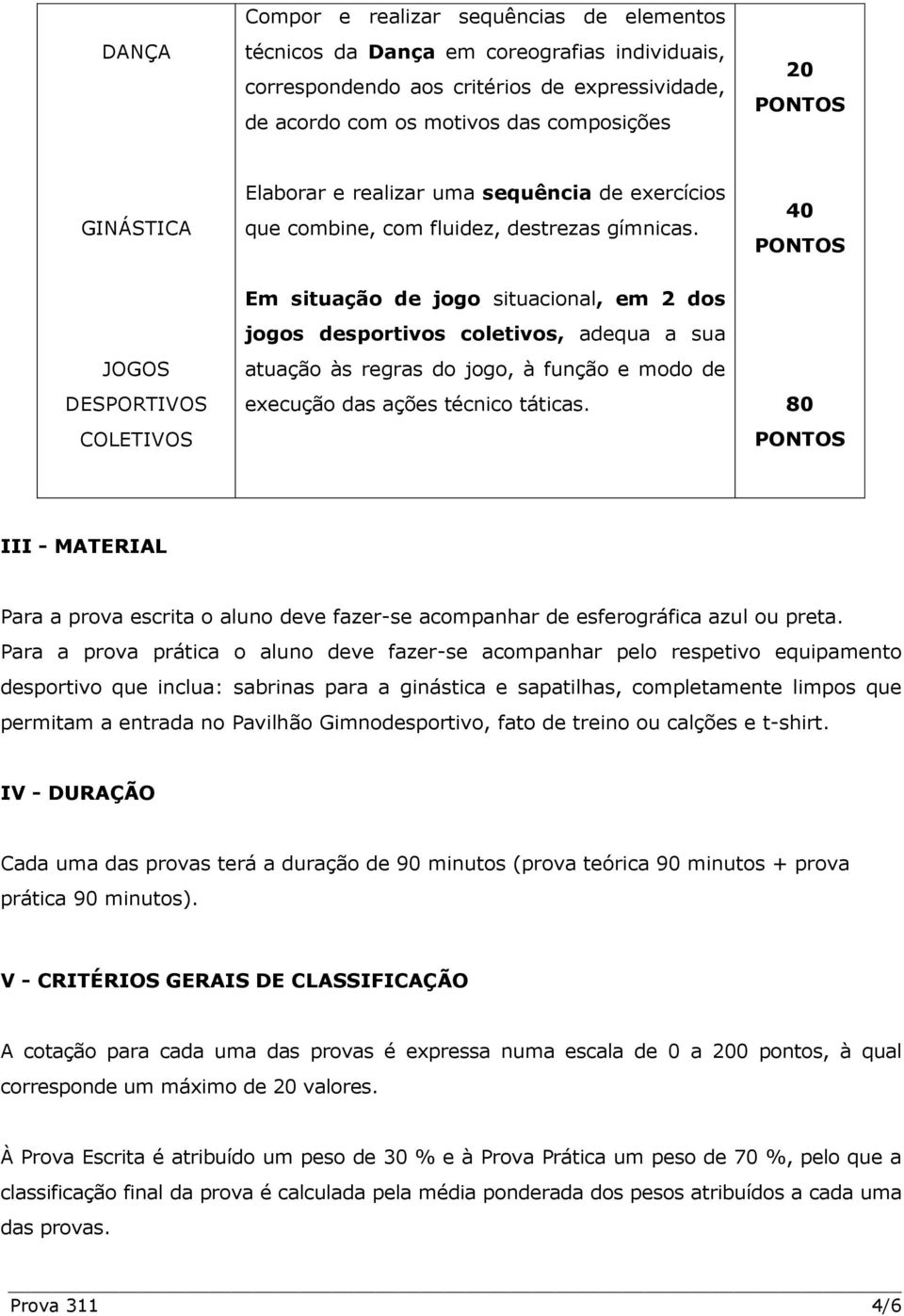 40 JOGOS DESPORTIVOS COLETIVOS Em situação de jogo situacional, em 2 dos jogos desportivos coletivos, adequa a sua atuação às regras do jogo, à função e modo de execução das ações técnico táticas.