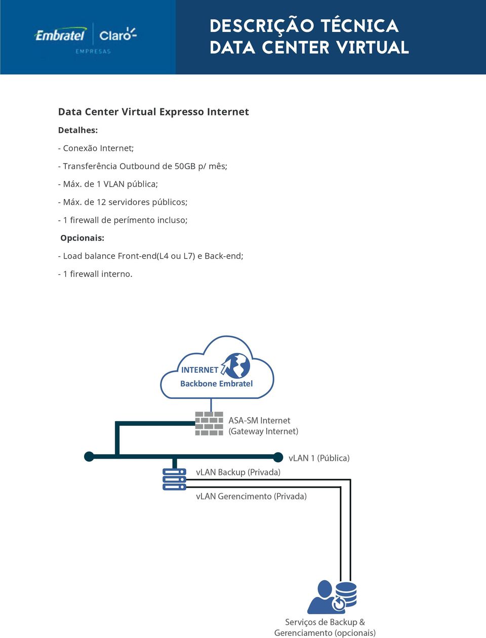 de 12 servidores públicos; - 1 firewall de perímento incluso;