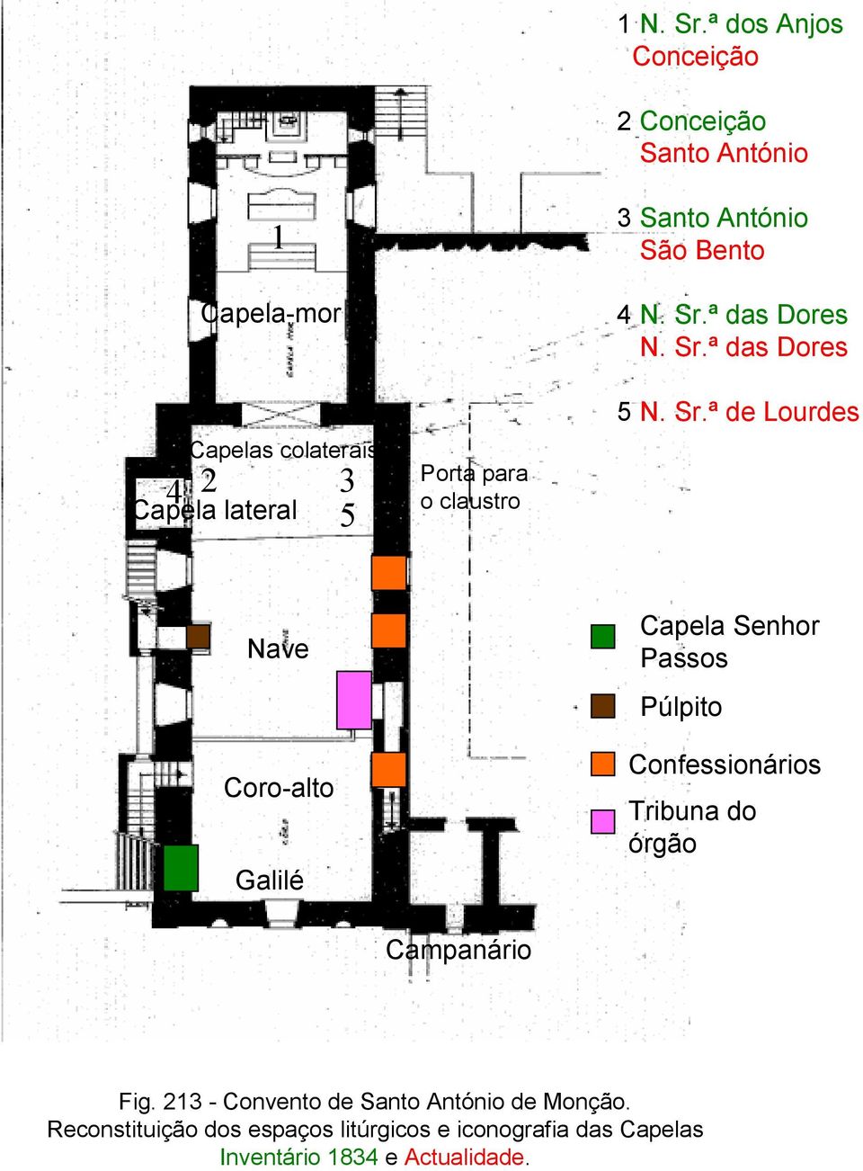 o claustro 3 Santo António São Bento 4 N. Sr.
