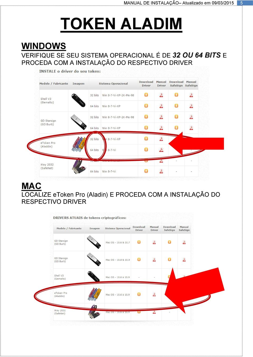 INSTALAÇÃO DO RESPECTIVO DRIVER MAC LOCALIZE etoken