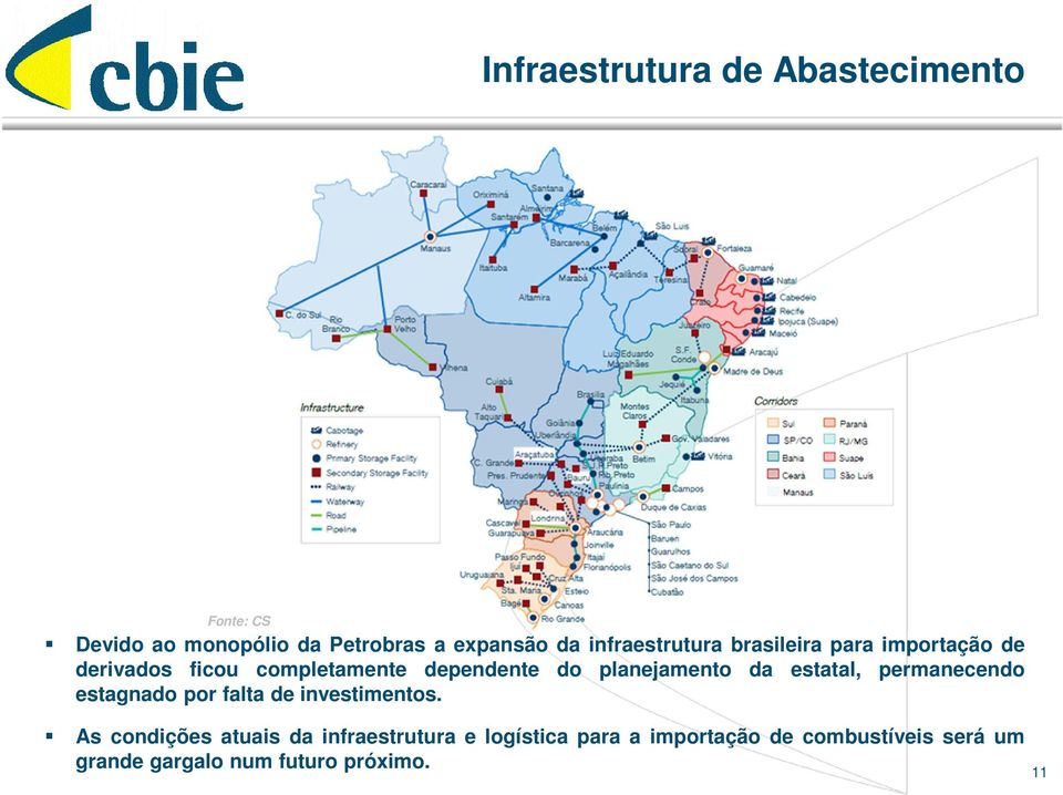 planejamento da estatal, permanecendo estagnado por falta de investimentos.