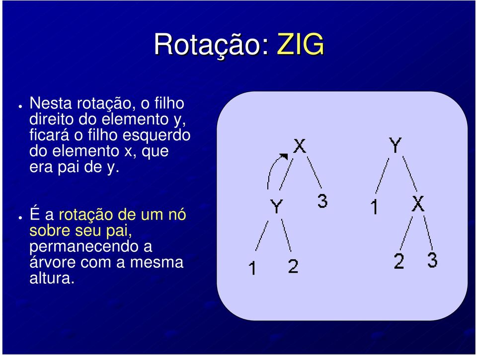 elemento x, que era pai de y.