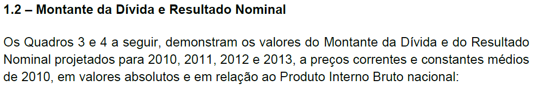 Administração Financeira Lei de Responsabilidade Fiscal Prof.