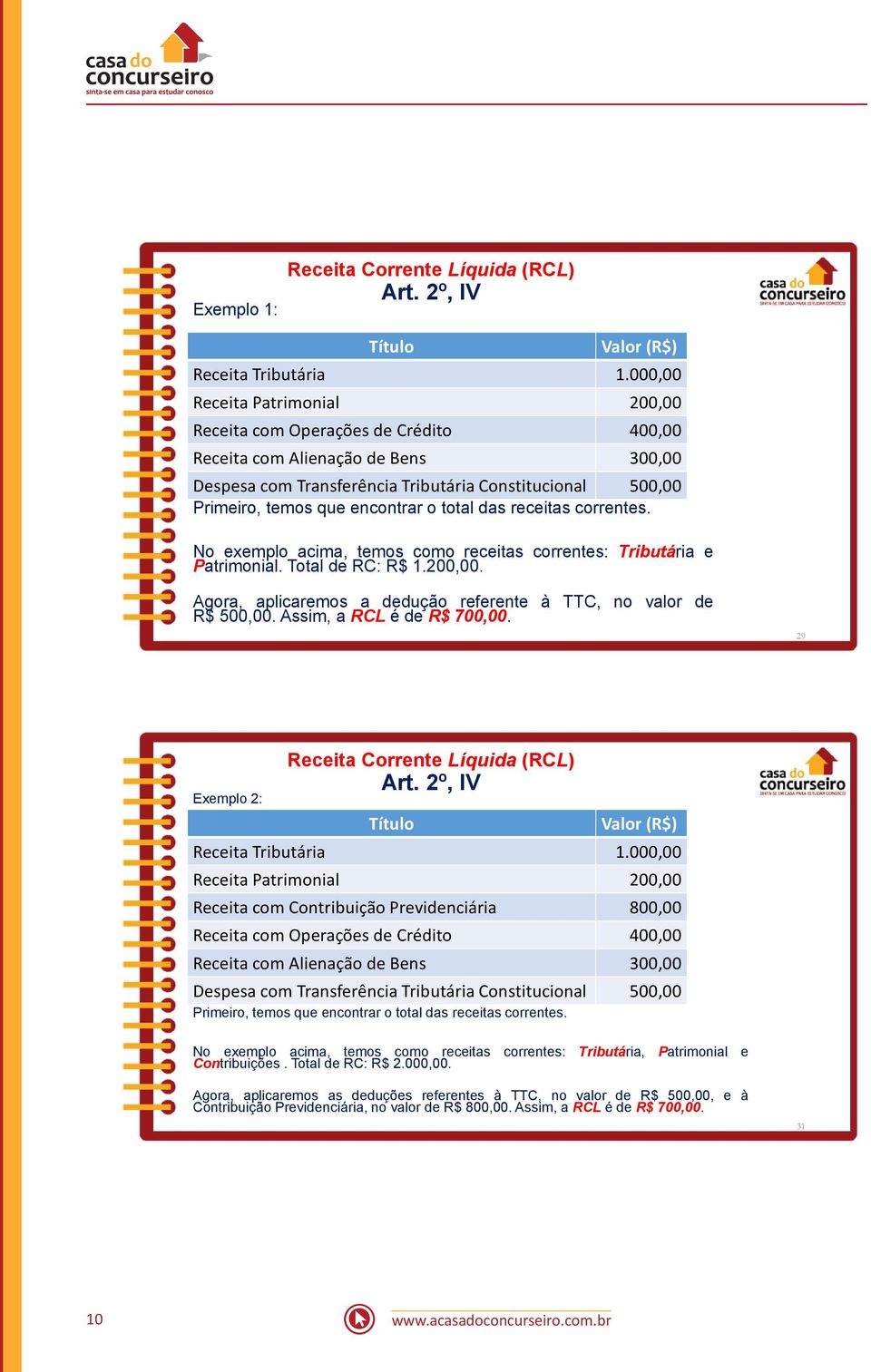 o total das receitas correntes. No exemplo acima, temos como receitas correntes: Tributária e Patrimonial. Total de RC: R$ 1.200,00.