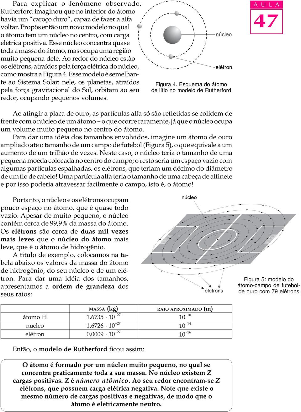 Ao redor do núcleo estão os elétrons, atraídos pela força elétrica do núcleo, como mostra a Figura 4.