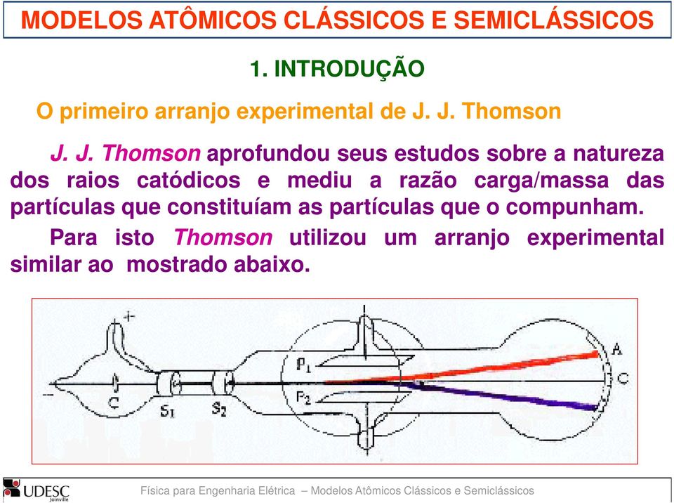 J. Thomson aprofundou seus estudos sobre a natureza dos raios catódicos e