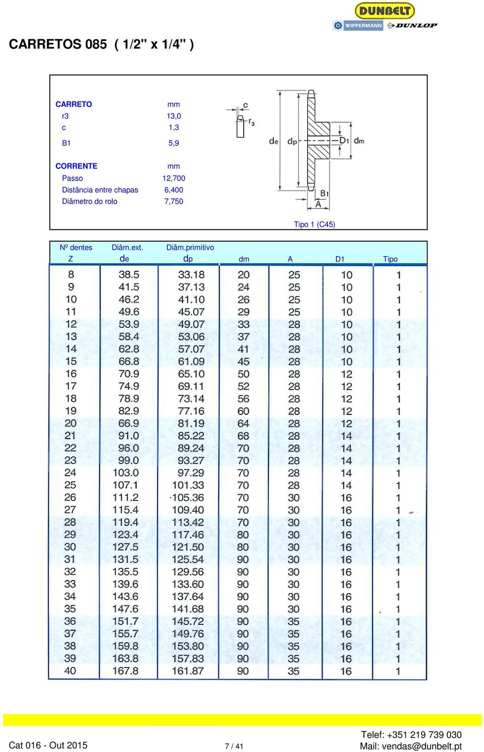 Diâmetro do rolo 7,750 Tipo 1 (C45) Nº dentes Diâm.ext.